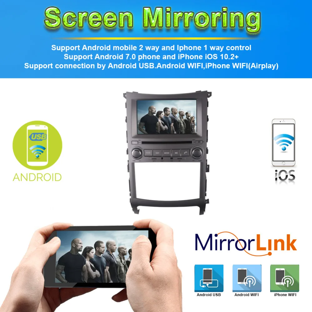 Восьмиядерный Автомобильный GPS-навигатор Android 10 0 для HYUNDAI VERACRUZ/IX55 2006-2017