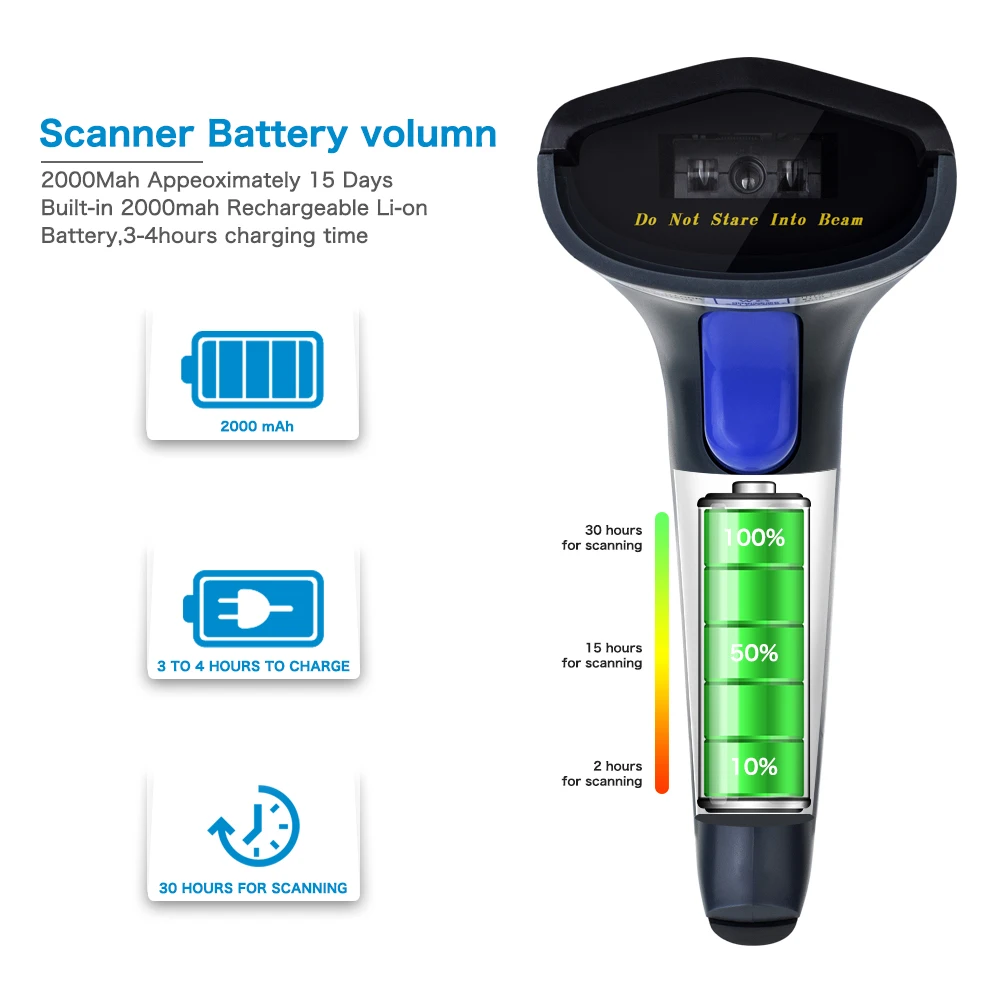 NETUM W8-X беспроводной Bluetooth 2D сканер штрих-кода QR матрица данных PDF417 и NT-W3 ручной Проводной CCD автоматический считыватель штрих-кода