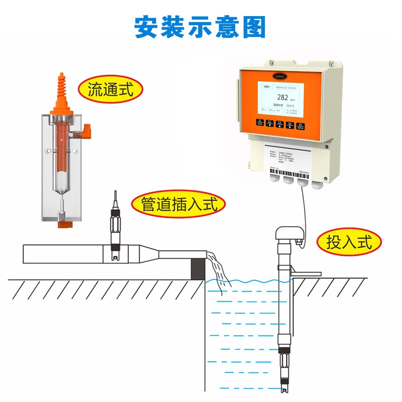 Онлайн-тестер качества воды фторид-Ион хлорид-ионный электрод датчик Иона натрия