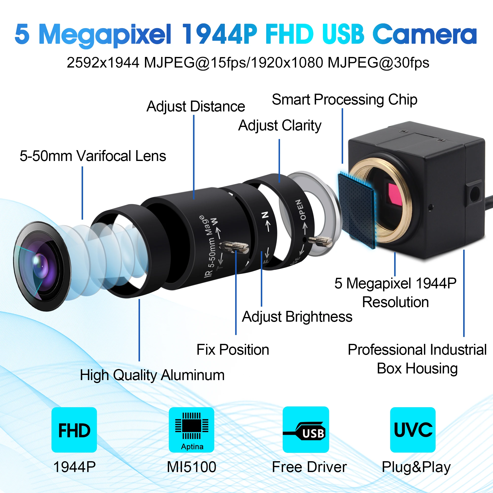 Какую Камеру Купить На Алиэкспресс