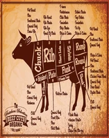 beef cuts organic butchers shop metal tin sign poster wall plaque