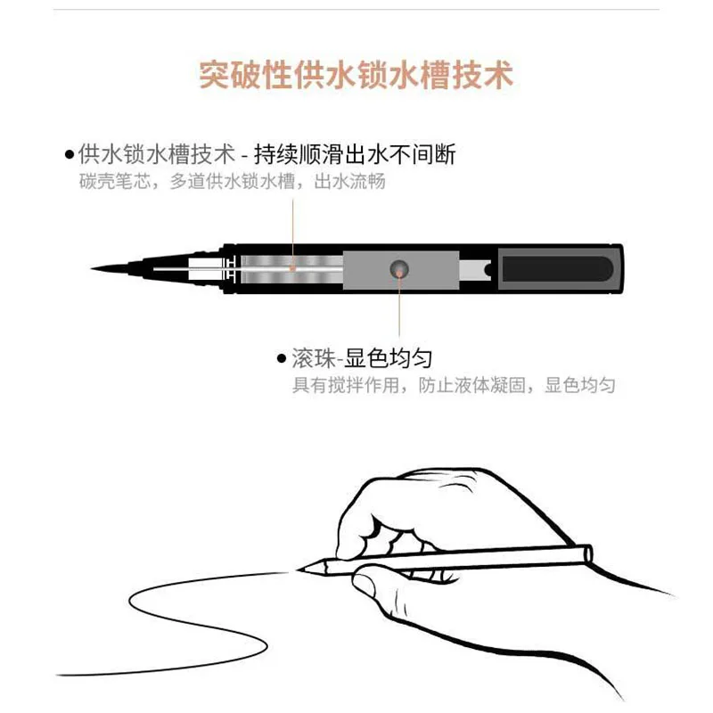 Подводка для глаз Starry долговечная водостойкая быстросохнущая подводка не