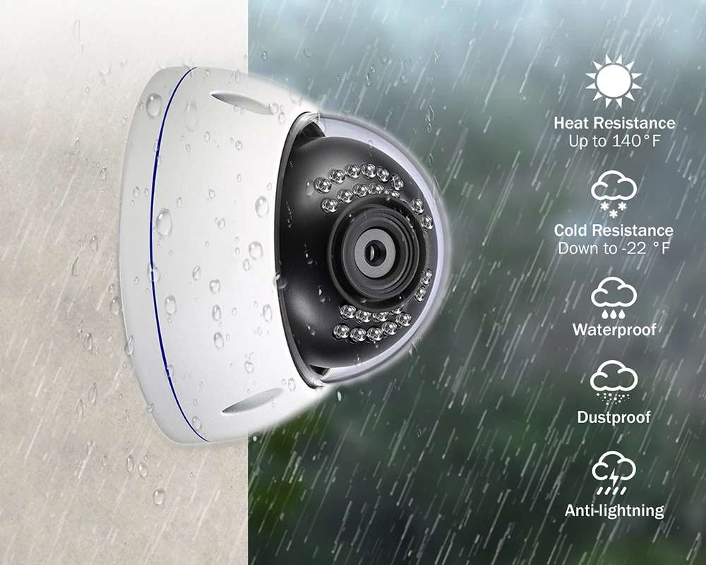 

8 , 4K, POE, H.265, Onvif