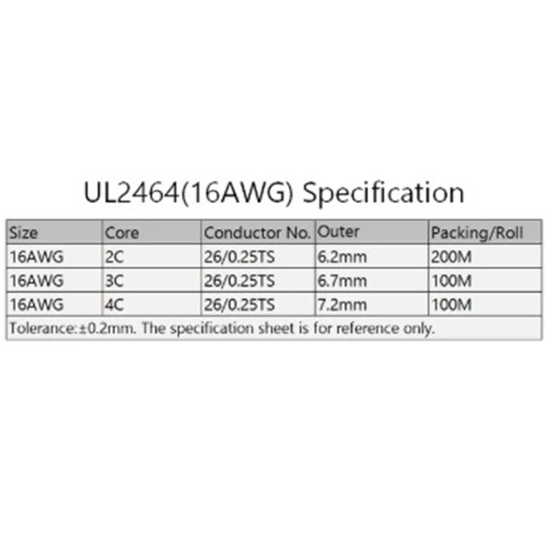 SHENGPAI1/2 метра UL 2464 16AWG 2C/3C/4C многожильный неэкранированный кабель с ПВХ оболочкой
