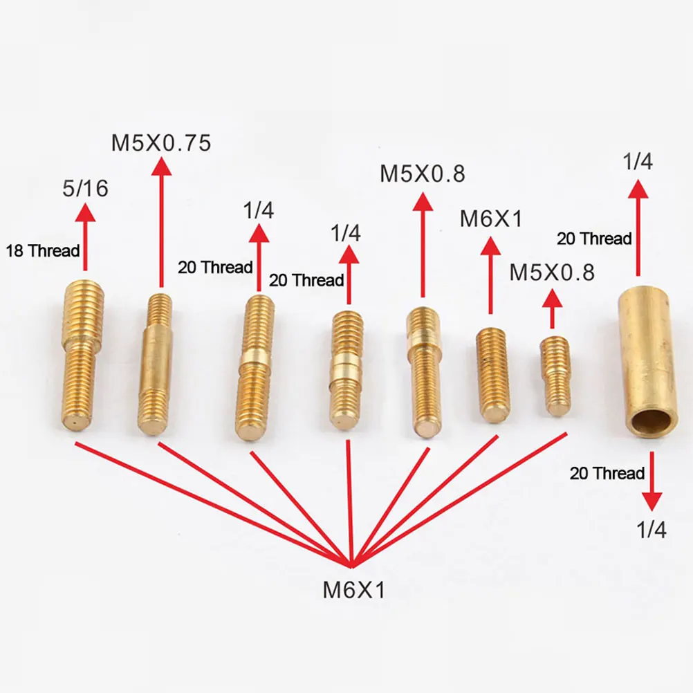 1 комплект Модифицированная Автомобильная декоративная антенна на крышу Антенна