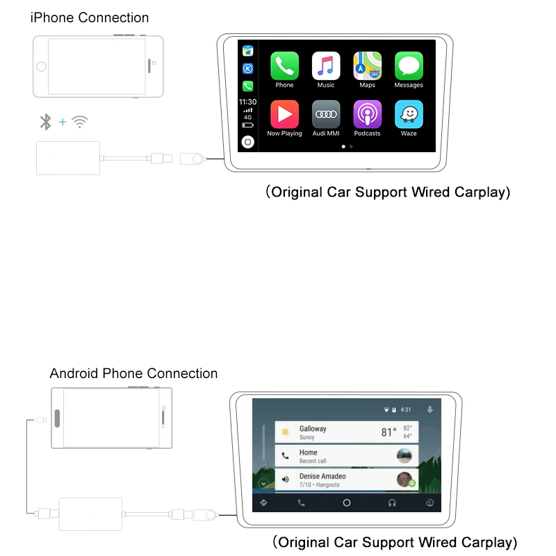 Sinairyu CarPlay беспроводной активатор для Audi Porsche Wolkswagen Volvo оригинальный автомобиль с
