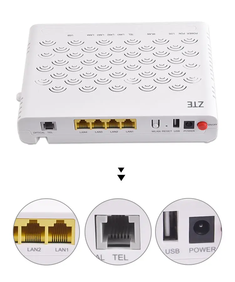 10 шт. английская прошивка 1GE + 3FE 1TEL WIFI FTTH FTTX модем zte f660 v6.0 gpon ont onu | Оптоволоконное