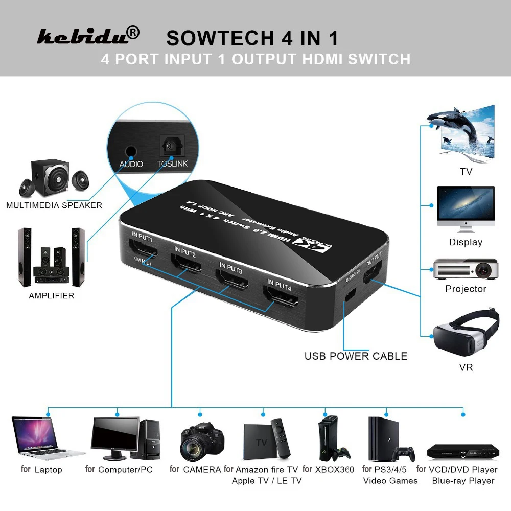 4X1 HDMI-совместимый коммутатор с аудио оптический TOSLINK Ultra HD 4 порта 4K x 2K поддержкой