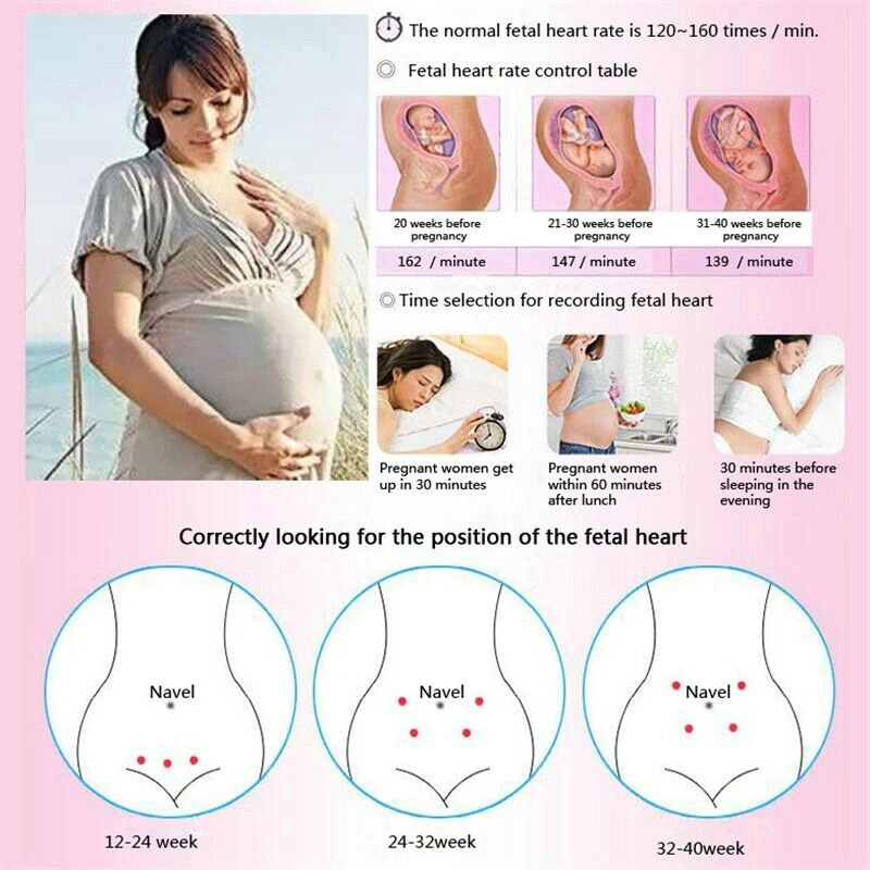 

Hot 3.0MHZ CONTEC Sonoline A Baby Sound C Doppler Fetal Heart Rate Monitor Home Pregnancy Heart Rate Detector LCD Display