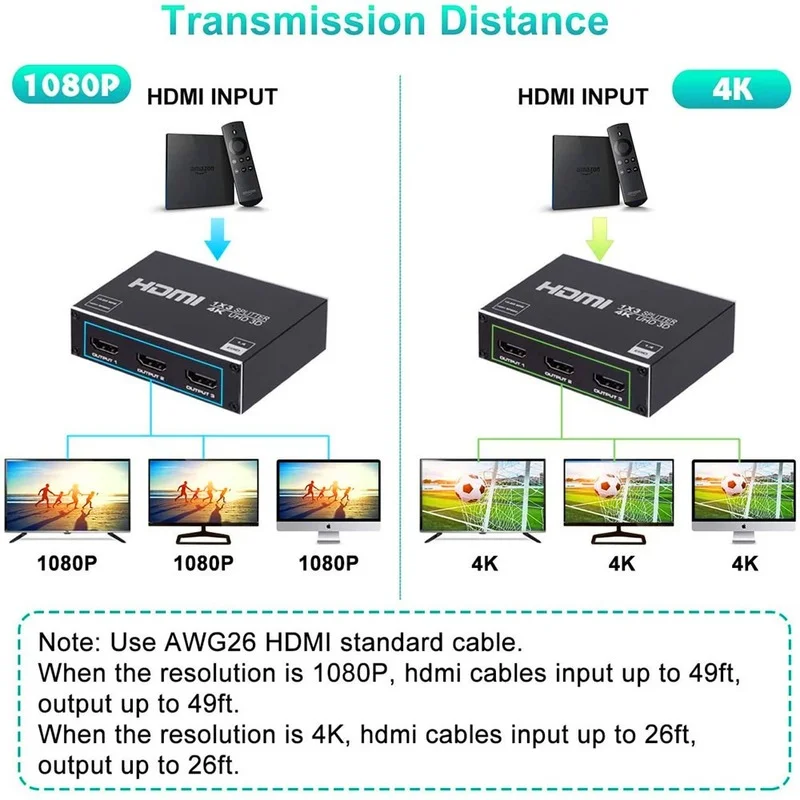 HDMI-Совместимость 1 4 сплиттер 1x3 в 3 выход поддержка 4k 60 Гц HDCP 3D 1080P Разрешение |