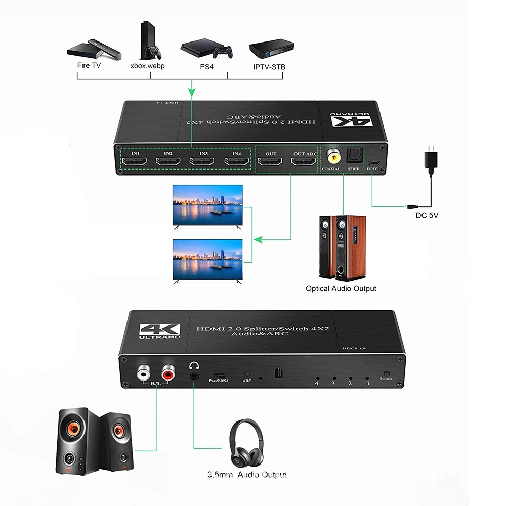 4K HDMI 2 0 переключатель дистанционного управления 4X2 o экстрактор с ARC и ИК