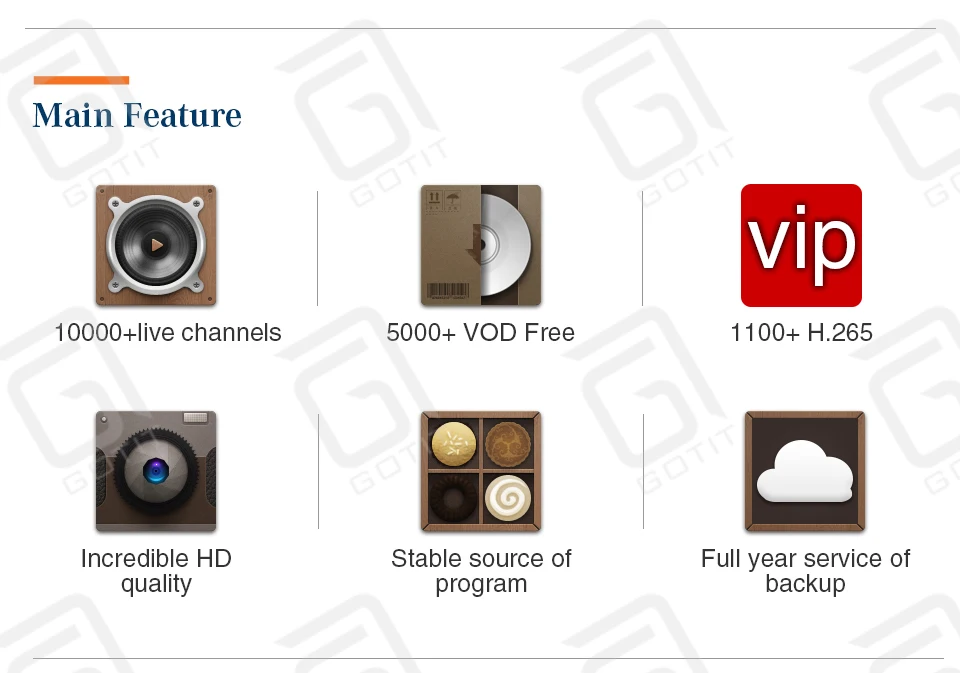 Мир I P tv подписка X96 Мини Android 9,0 tv box 5300 живой арабский Франция голландский Израиль Великобритания Швеция Норвегия M3U mag smart tv box