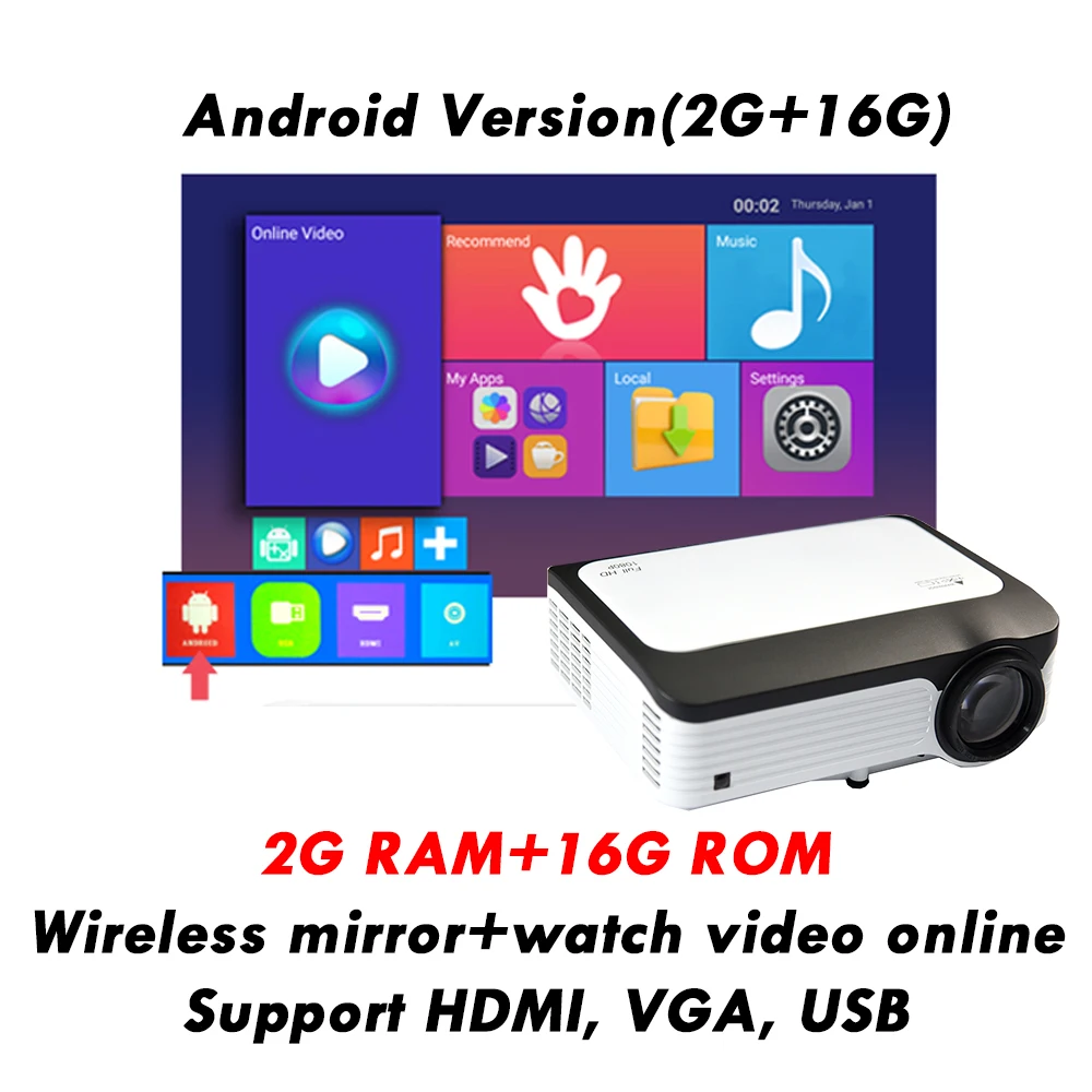 Android 16 ROM Wejoy L6 нативный 1080P Full HD проектор проэктор видео 4k tv Замена Android домашний кинотеатр умный маленький размер шоу данных - Цвет: Android 16 ROM