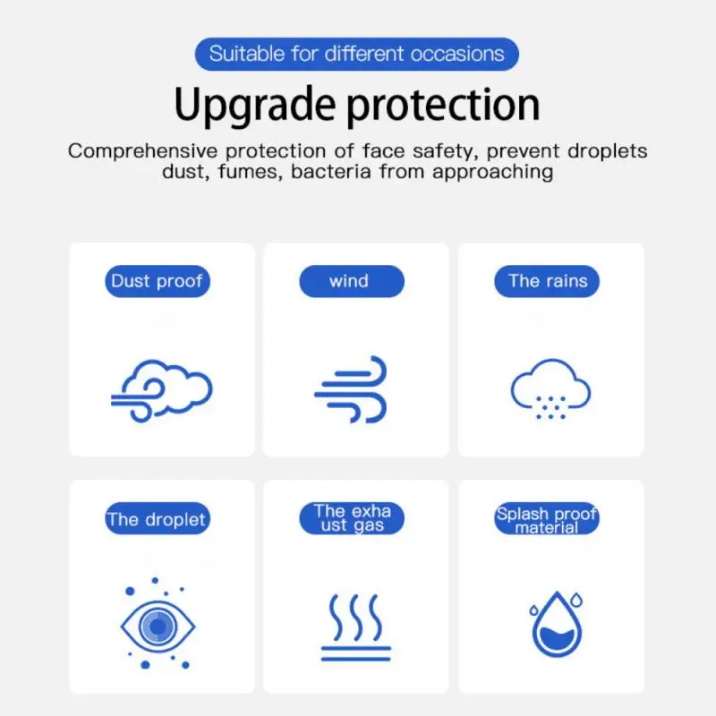 

NEW Transparent Face Shield Safety Goggles Eye Protection Double-sided Coating Anti-fog Face Cover Work Outside Use Unisex