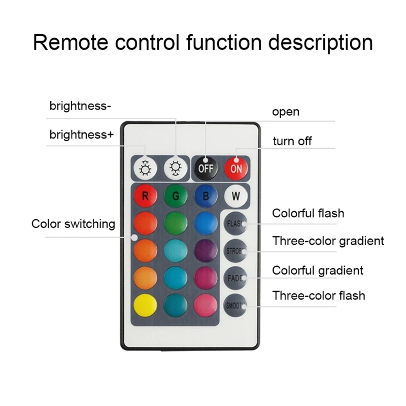 

16 Colors USB LED Moon Lamp Board Remote Control Light Source Night 3D Printer Parts With Remote Control