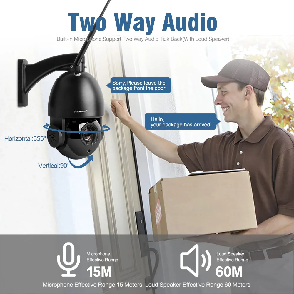 HD 1080P wifi PTZ купольная IP камера Открытый 20X оптический зум Беспроводная CCTV камера двухсторонняя аудио с динамиком Камера Безопасности s CamHi