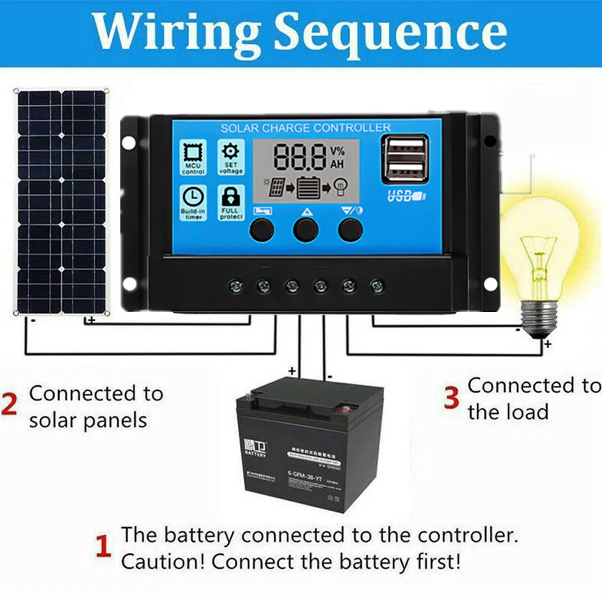 Солнечная панель 300 Вт солнечные батареи 10-а модуль солнечного контроллера для