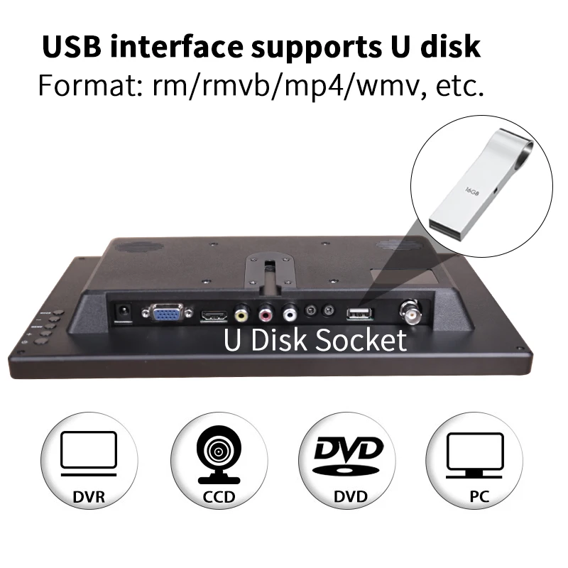 13, 3       ips 12 1080P hd - HDMI VGA USB BNC AV    Raspberry Pi