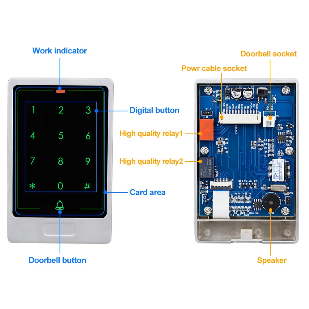 Клавиатура управления доступом RFID сенсорная металлическая клавиатура подсветка