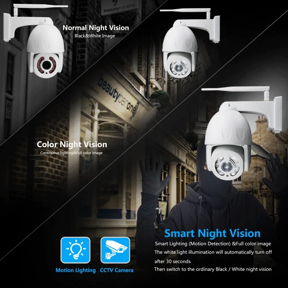 LYVNAL h.265 5MP Wi Fi Камера 3G 4G сим карты мини купольная 5X авто зум SD TF слот для карт
