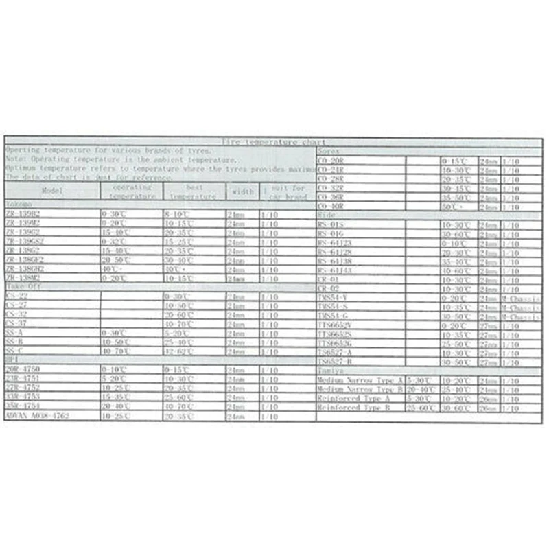 g t мощность rc обогреватель шин