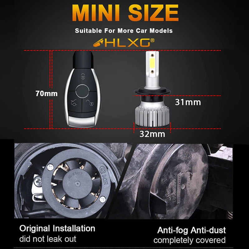 Светодиодные Автомобильные фары HLXG H4 H7 Canbus 9005 HB3 9006 HB4 H11 H8 H1 H9 противотуманные