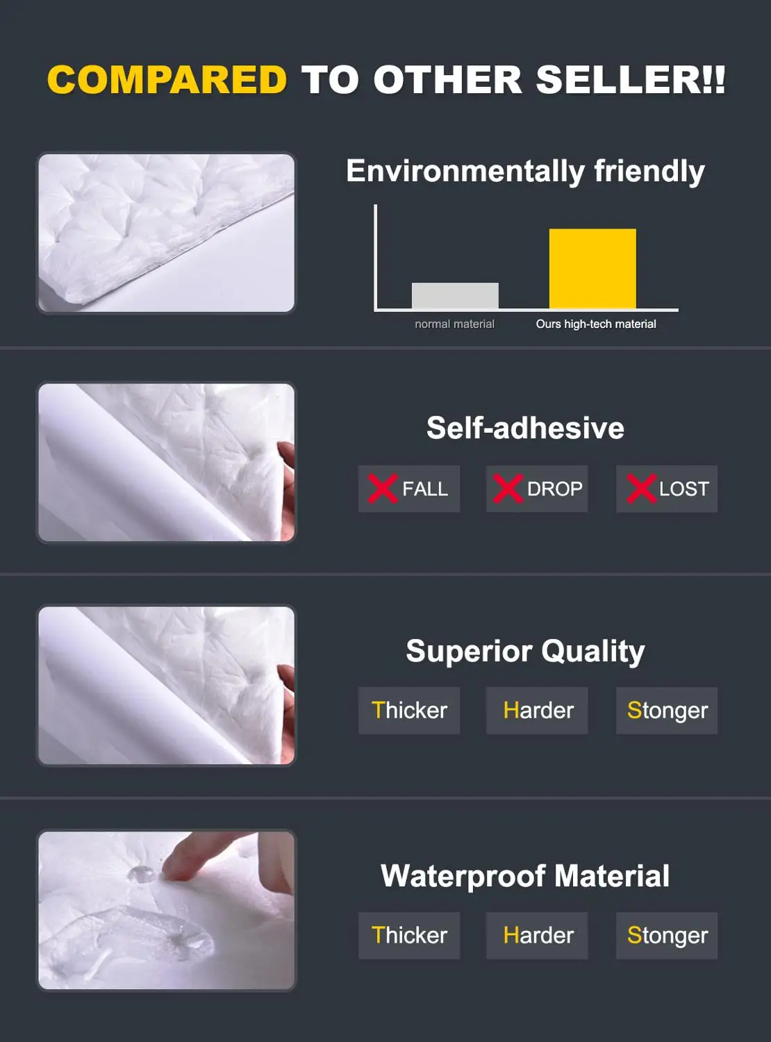 Автомобильная звукоизоляция теплоизоляция хлопок шумоподавление