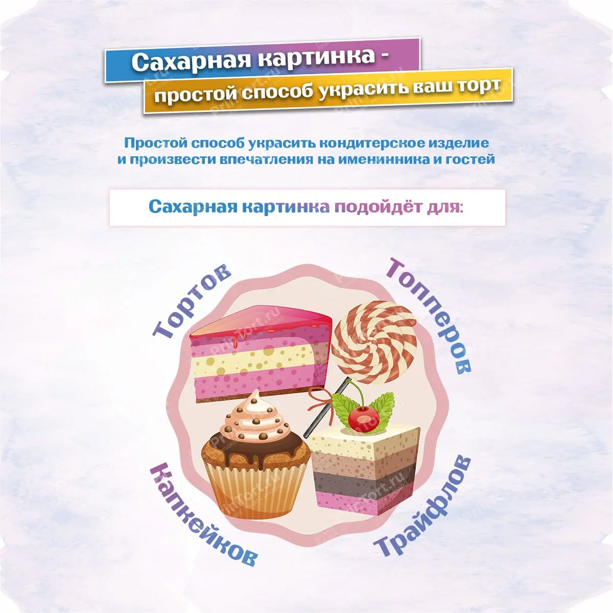 Съедобная сахарная вафельная картинка для торта "Губка Боб" cъедобная бумага