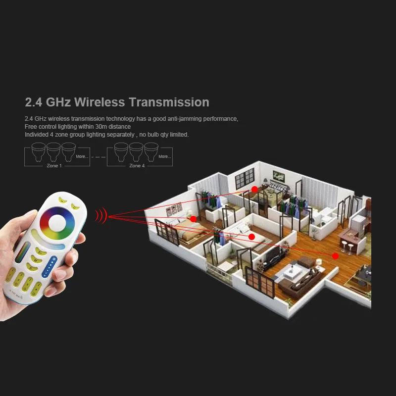 4 зоны RGB + CCT 2 GHz пульт дистанционного управления в 1 полный сенсорный 4-зоны группа
