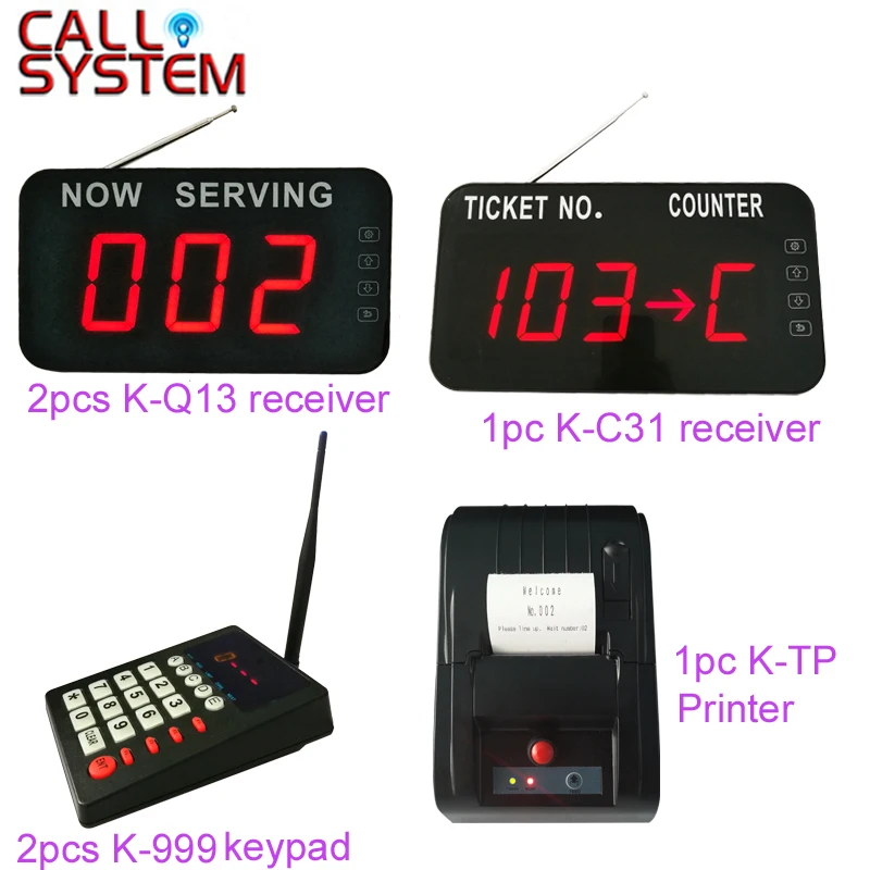 

3-значный беспроводной могут иметь самую система с счетчик очереди термальный принтер для банковских чеков в клинике устройство управления