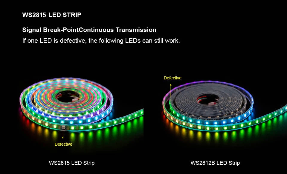 WS2815 DC12V RGB светодиодный Пиксели полосы светильник индивидуально адресуемых СВЕТОДИОДНЫЙ двойной сигнала синхро-адаптер длиной 1 м/5 м 30/60/144 Пиксели/светодиодный s/m светодиодный лента 12v