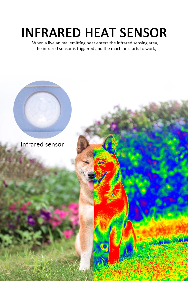 

Outdoor Solar Power Ultrasonic Pest Animal Repeller Garden Cat Dog Fox Animal Repellent Sensing distance Infrared 8-9 meters