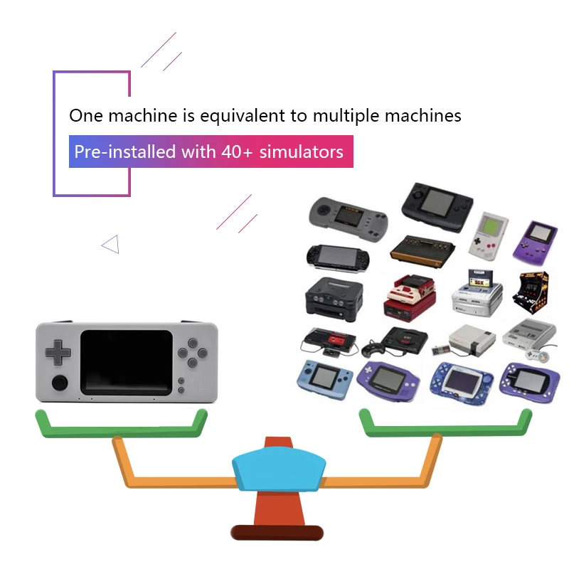 Портативная игровая консоль Raspberry Pi Ретро CM3 мини Портативный игровой плеер