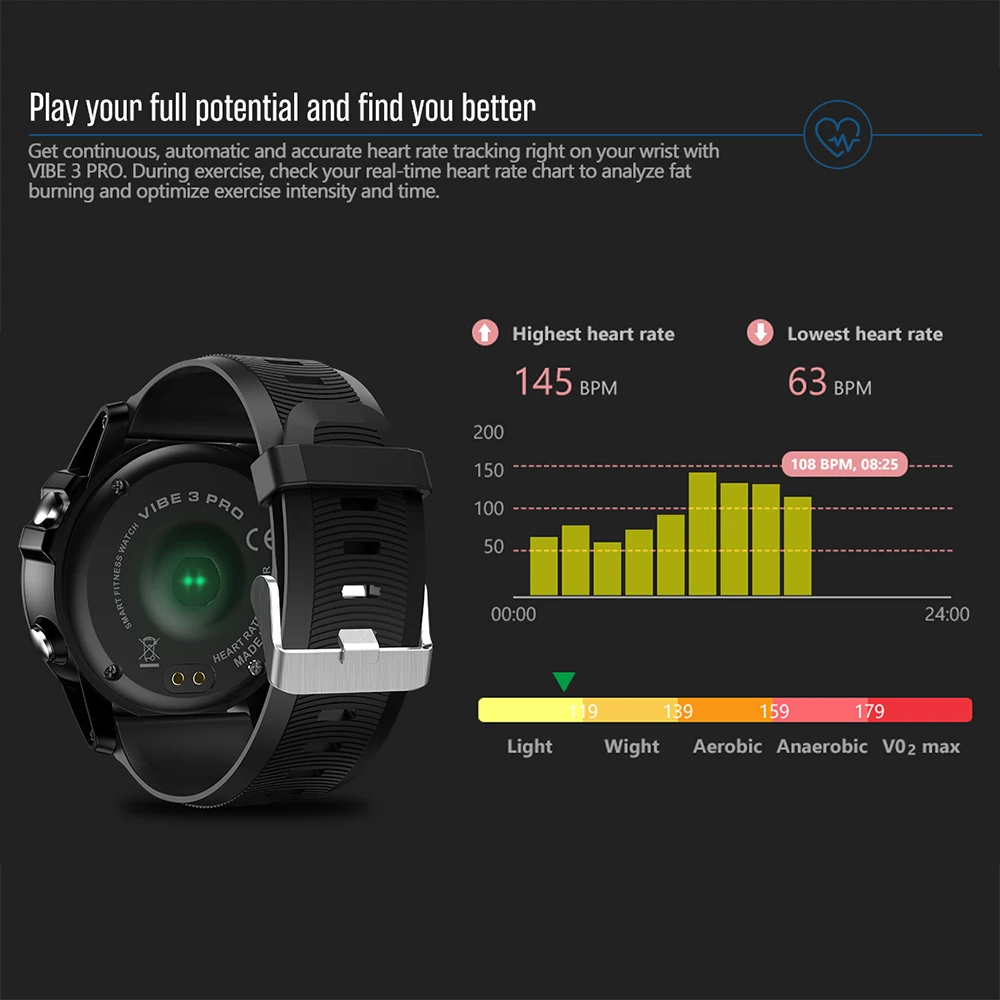 Zeblaze VIBE 3 Pro Smartwatch цветной сенсорный дисплей спортивные Смарт IP67