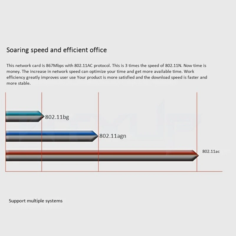 

8260AC 8260D2W WiFi Card 802.11AC 8260HMW 1200Mbps Mini PCI-E 2.4G/5G Bluetooth 4.2 for Win7 Win 8 Win 10