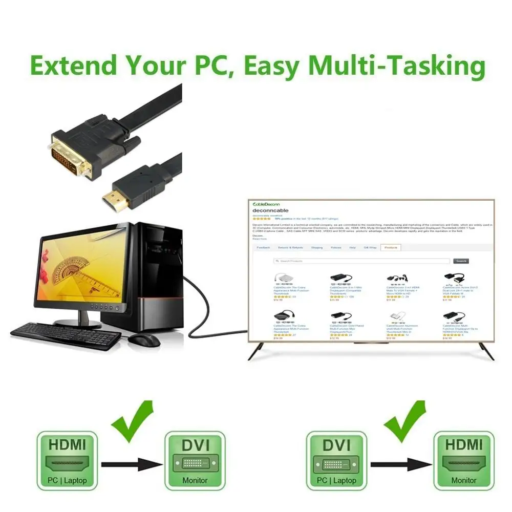 Кабель с HDMI на DVI 24 + 1 или 2 м для линии монитора HDTV|Кабели HDMI| |