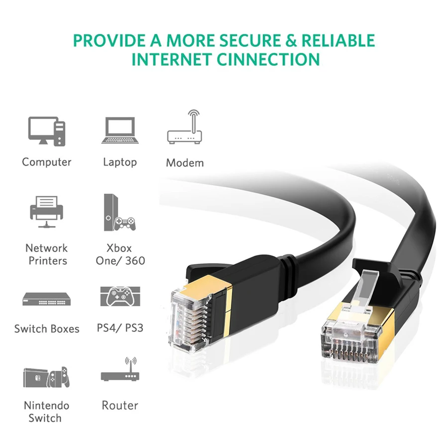 Сетевой Кабель Cat 7 с защитой Ethernet RJ45 плоский патч кабель Cat7 для
