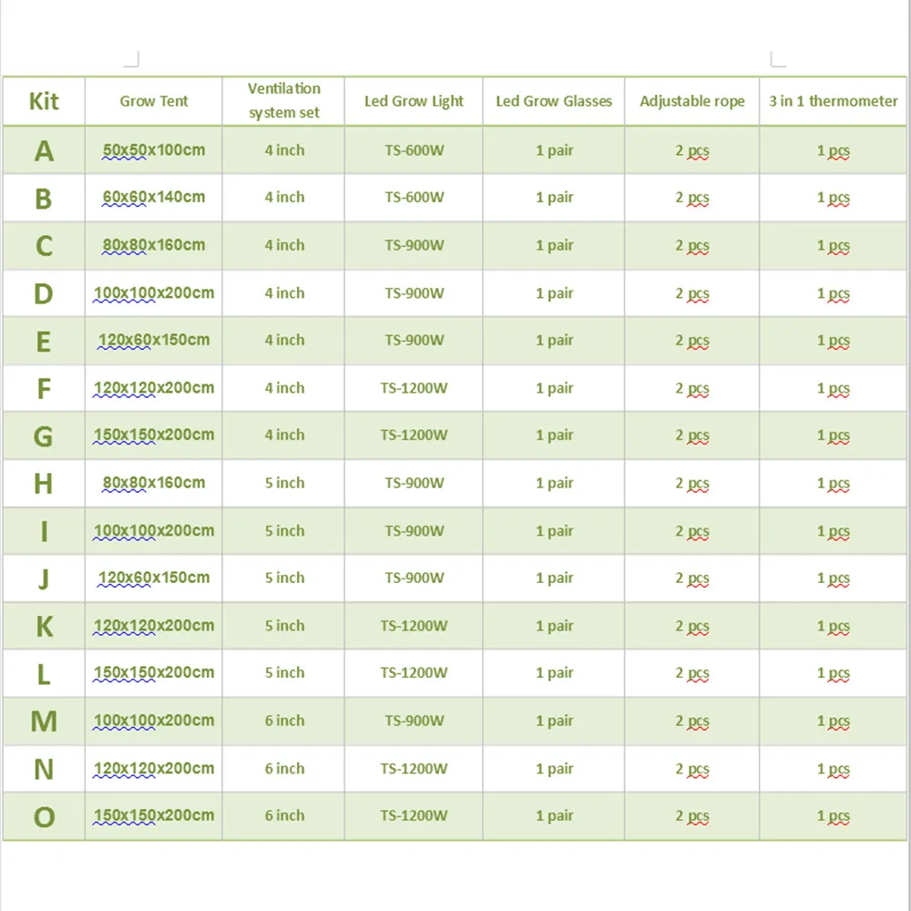 Светодиодная лампа для выращивания светильник костюм с 600W 900W 1200W Вег/BLOOM