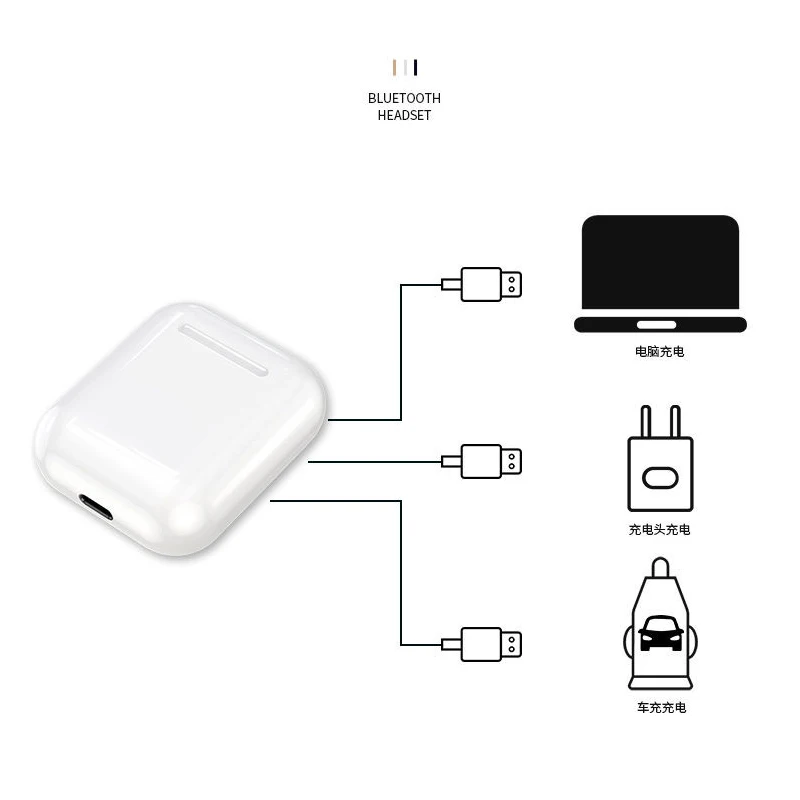 

FOOVDO Wireless Bluetooth Earphones Smart Touch Earbuds Handsfree In Ear Sports Headset with Charging Box Mic For Smart Phone