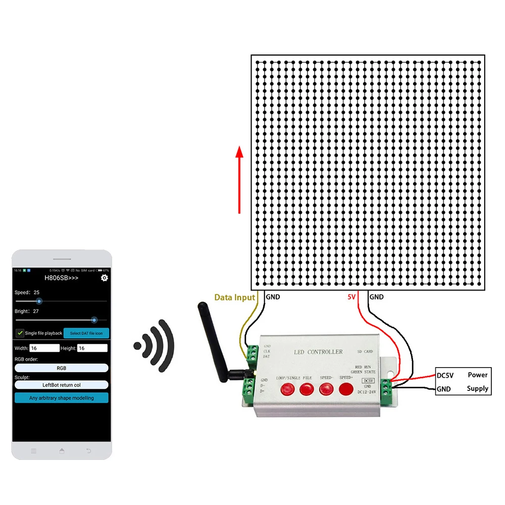 СВЕТОДИОДНЫЙ цифровой Wi-Fi контроллер DMX512 постоянный ток 5 В 24 2048 пикселей RGB