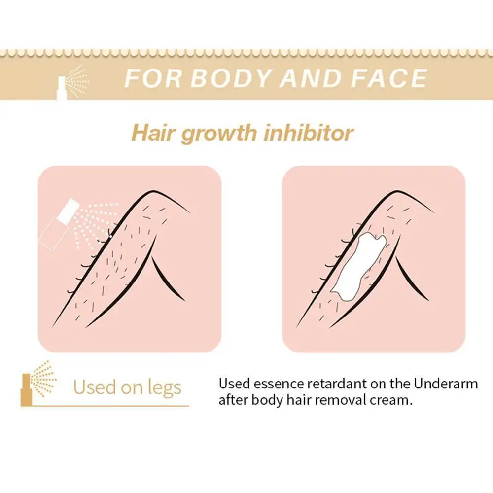 Длительное торможение роста волос Новый ингибитор спрей для стоп лица ноги тела