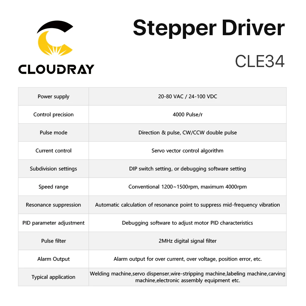 Замкнутый комплект шагового двигателя Cloudray Nema 34 с датчиком кодирования 12 нм