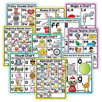 10pcs english phonics posters a4 big card alphabet chart classroom match game educational toys teaching aids montessori toys