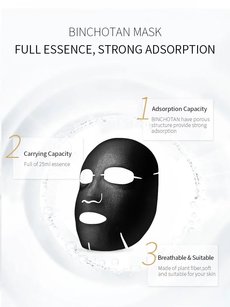 

Fenyi Foam Magic Mask Clean the Pores Hydrating Nourishing Skin Oil Control Facial Cleanning Mask Skin Care Hyaluronic Acid