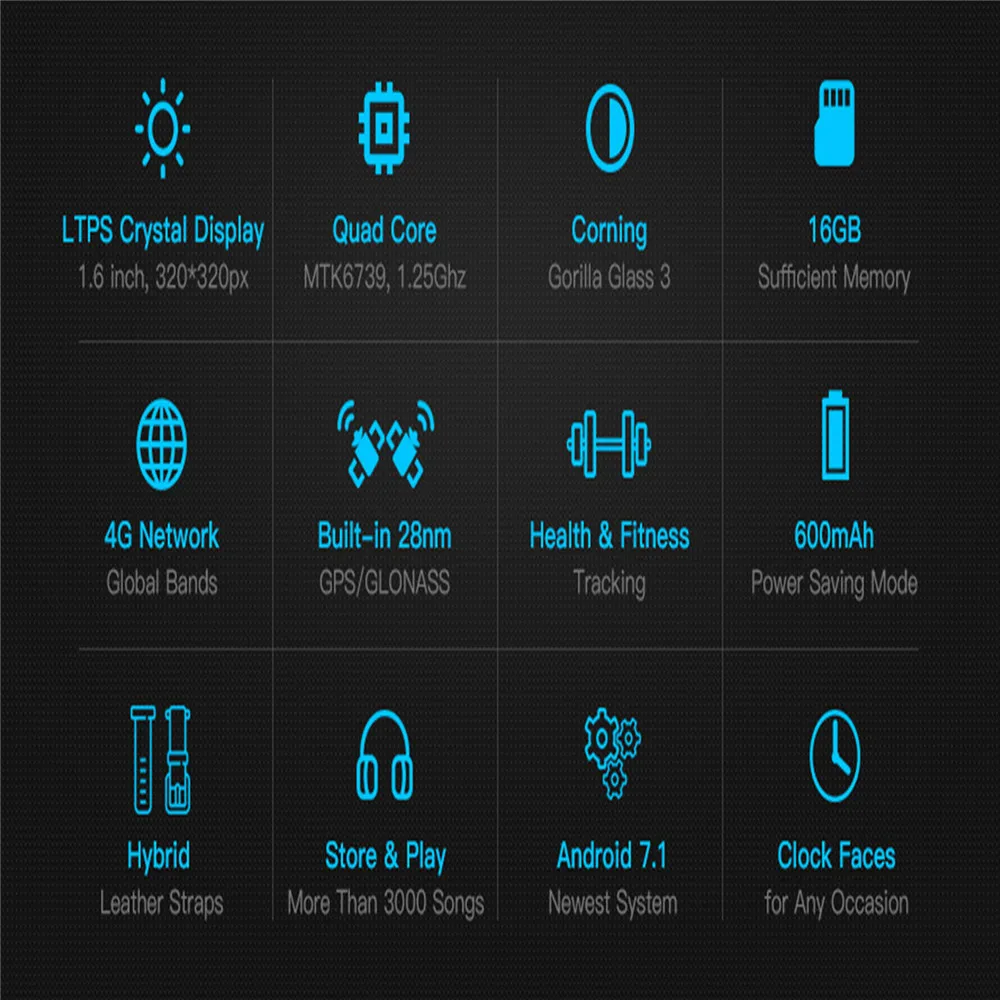 

1.6 inch LTPS Crystal Display 4G Smart Watch Sport Fitness GPS Wristwatch Multifunctional Hybrid Leather Strap Men Gift