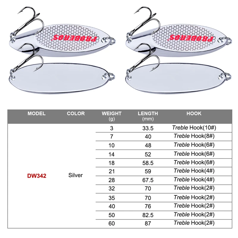 1 Pcs Hot Sale 3g-60g Metal Spinner Spoon Trout Fishing Lure Hard Bait Paillette Artificial Bait Small Hard Sequins Spinner
