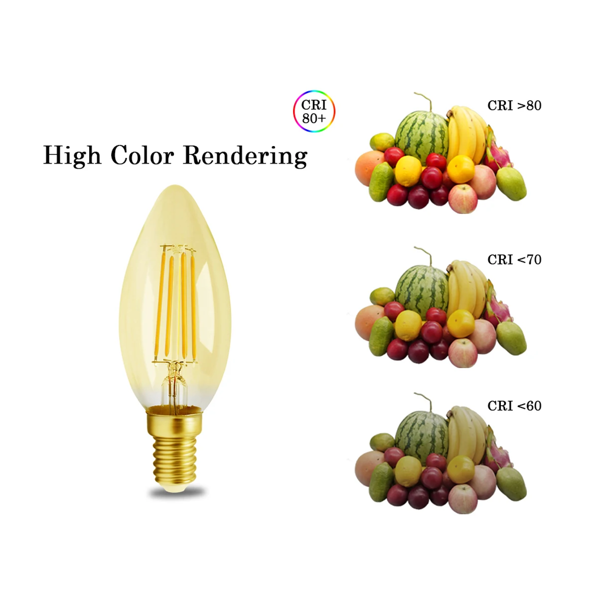 

6pcs/Lot Filament Bulb C35 4W Retro Edison Bulb E14 Bombillas 220V-240V Vintage Lamp 2700K Home Decoration