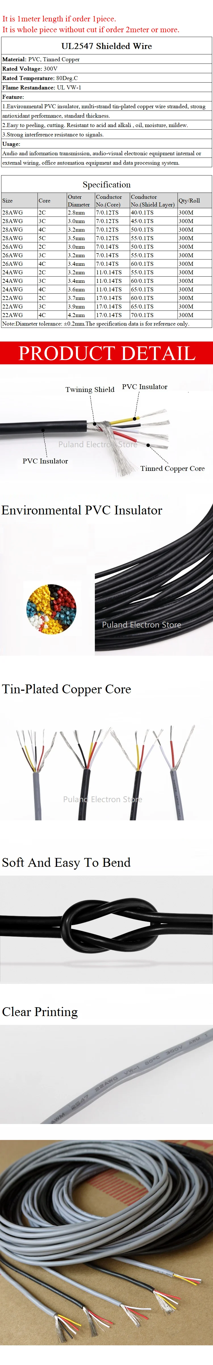 UL2547 экранированный кабель 22 24 26 28 AWG с ПВХ изоляцией 2 3 4 5 ядер усилитель аудио медный провод для наушников DIY линия управления