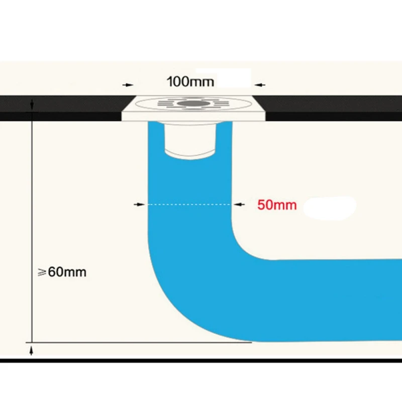 

Copper Shower Floor Drain Bathroom Square Floor Drain Anti-odor Dual-Use Shower Drainer Thicken Anti-Rust Bathroom Supplies k
