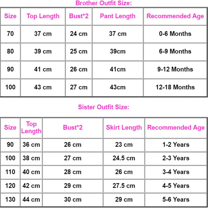 Осенне-весенняя Одинаковая одежда милый комплект в клетку для братьев и сестер